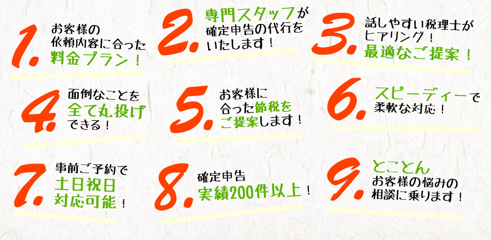 1.お客様の依頼内容に合った料金プラン！ 2.専門スタッフが確定申告の代行をいたします！ 3.話しやすい税理士がヒアリング！最適なご提案！ 4.面倒なことを全て丸投げできる！ 5.お客様に合った節税をご提案します！ 6.スピーディーで柔軟な対応！ 7.事前ご予約で土日祝日対応可能！ 8.確定申告実績200件以上！ 9.とことんお客様の悩みの相談に乗ります！